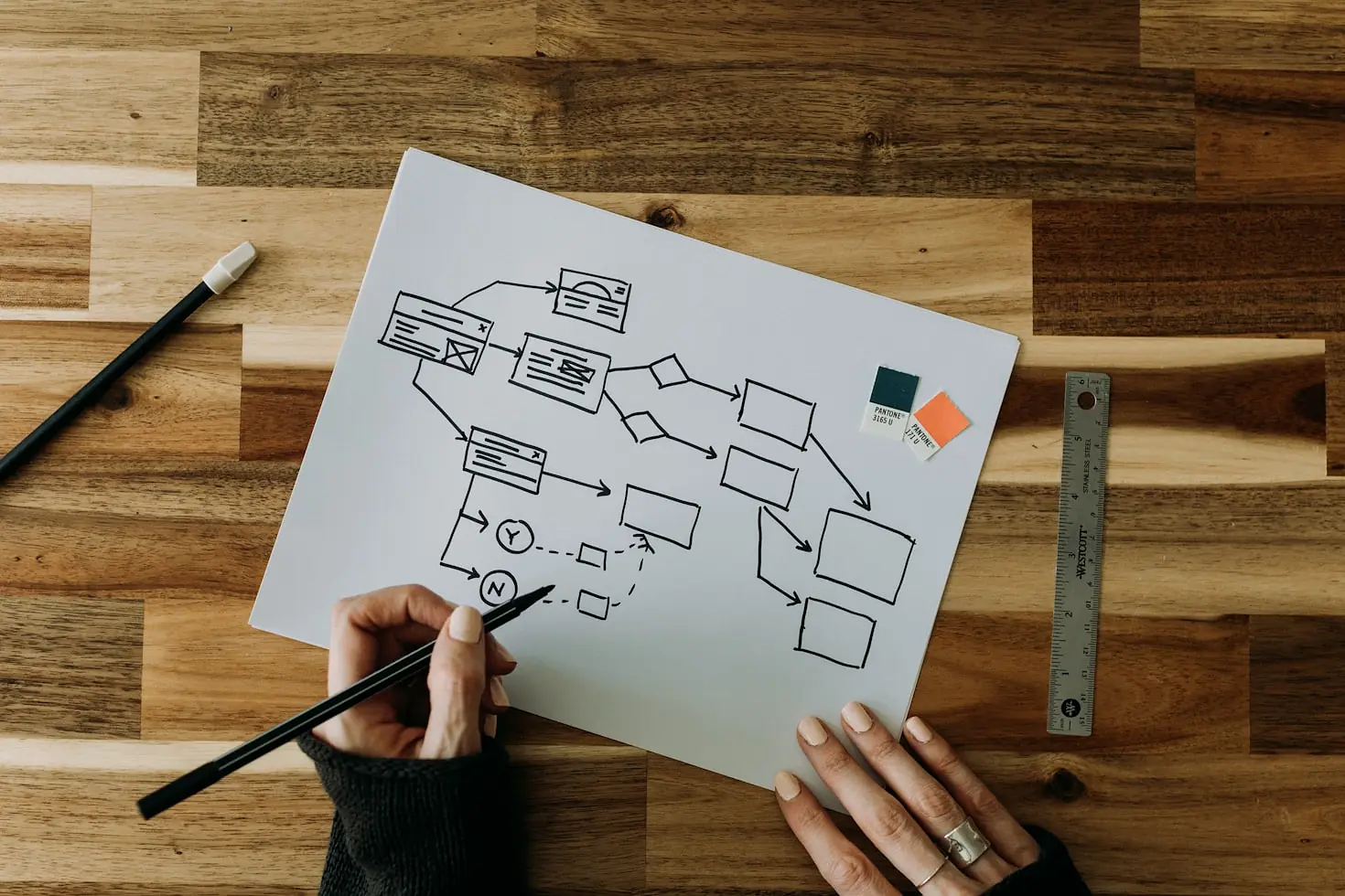 Business Strategy & Planning work preview