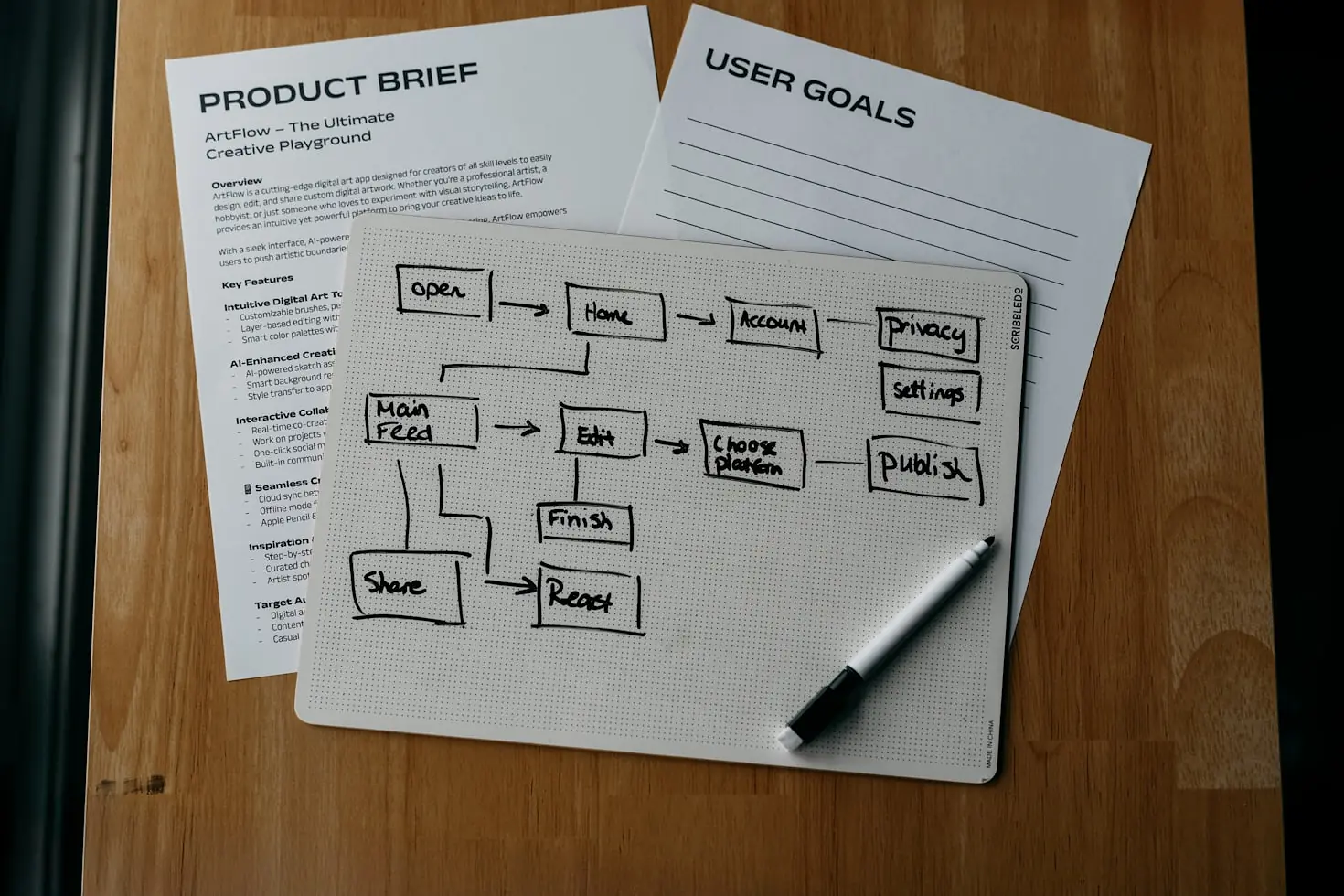 Automation & CRM work preview